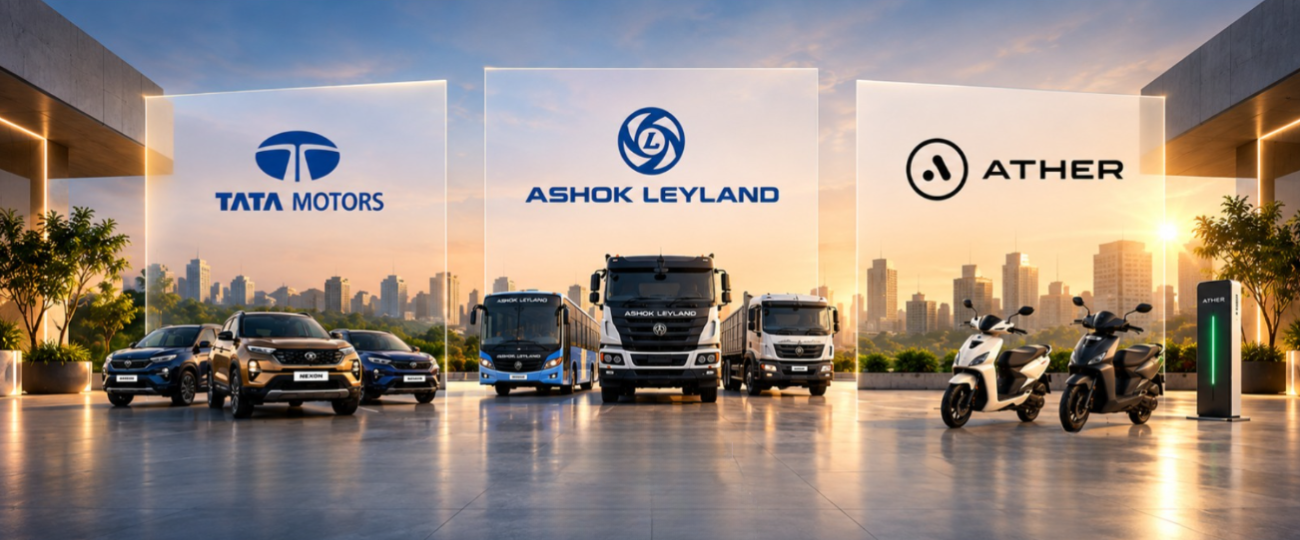Automotive brands banner